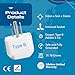 Ceptics Europe to US plug adapter, Type B USA Plug adapter compatible with plugs from Europe, India, and other countries - India to USA plug adapter is CE Certified & RoHS Compliant, White, 3 Pack