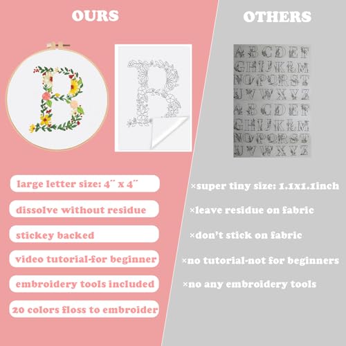 Image of Topapfo Alphabet Letter B Stick and Stitch Embroidery Stabilizers, Embroidery Patterns Kit for Cothing T-Shirt Jeans Tote Bags Crafts