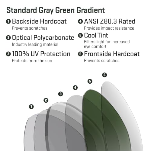 Image of Revant Replacement Lenses for Ray-Ban 64mm RB3379