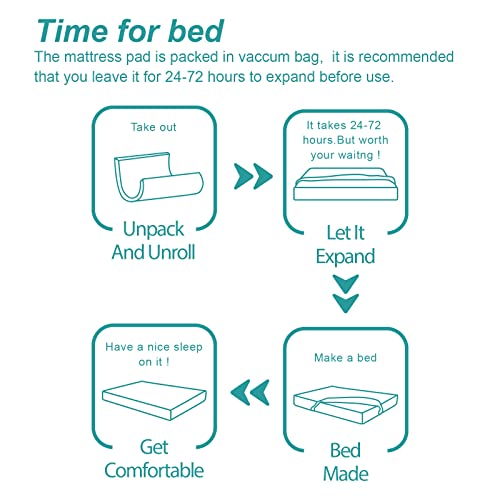 Hansleep Memory Foam Mattress Topper Queen Size, Mattress Pad Queen Size With Deep Pocket, Breathable Air Mattress Cover, 60X80 Inches #TOP5