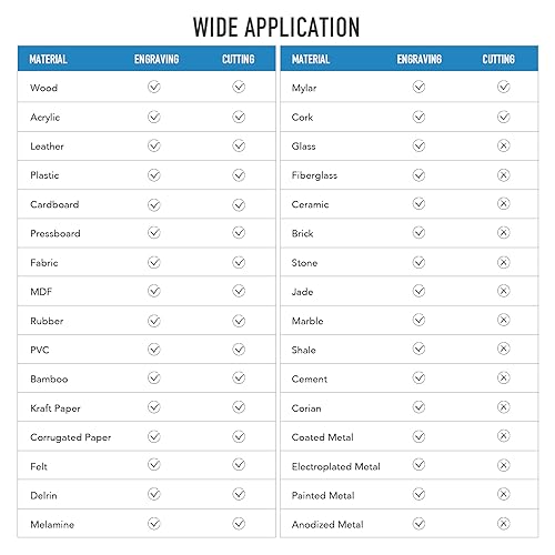 Omtech Polar 50W Desktop Laser Engraver With Lightburn thumb #6