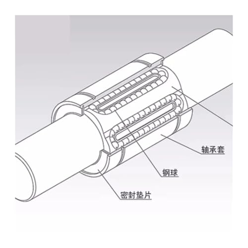 Bague de roulement linéaire LM16UU 16 mm pour arbre cylindrique de guidage