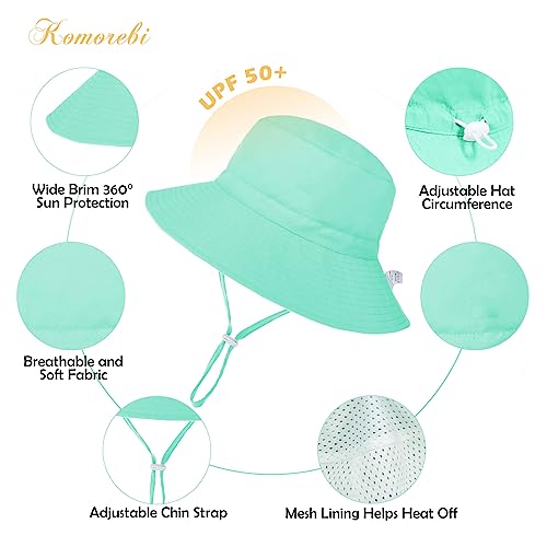 Komorebi Smile Face Hat Baby Sun Hat for Boys Girls UPF 50+ Summer Infant Sun Hat Outdoor Kids Beach Play Hat Z Smile White&Sky Blue 6-12 Months - Thumbnail 6