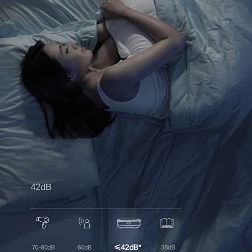 Elektrische Wasdroger met Timing Draagbare Mute Stille Elektrische Warme Lucht Droger Kleding, for Thuis Huishouden Doek Drogen Babykleertjes Steriliseren - Image 5