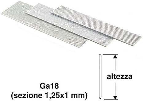 chiodatrici senza testa