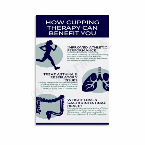 How Cupping Therapy Can Benefit You Poster Canvas Painting Wall