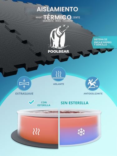 Miniatura 3 de Poolbear Base Redonda Para Bañera De Hidromasaje De 240 Cm, Protección Del Suelo Para Jacuzzis Al Aire Libre, Alfombrilla De Jacuzzi, Base De Piscina, Protección Del Suelo, Color Negro