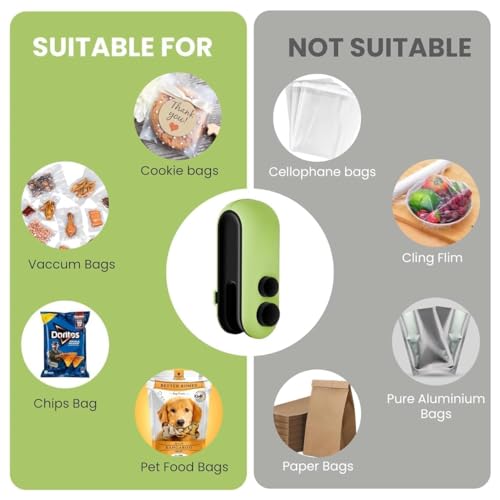 Image of DiCUNO Mini Sealing Machine for Food Packets, Packet Sealer Machine, Packing Machine Sealing - Portable Plastic Sealing Machine Heat Sealer for Home, Vacuum Sealer for Plastic Bags (1, Multi)