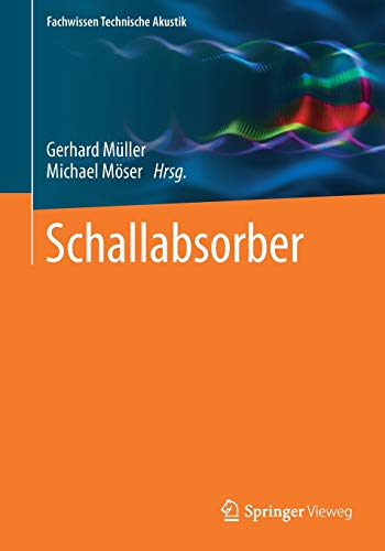 Schallabsorber (Fachwissen Technische Akustik) Schallabsorber (Fachwissen Technische Akustik)