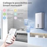 COMFEE' CWH15ED1380EUW Chauff-eau électrique mural 80L, Accumulation sous évier, Compact et facile à installer, Contrôle vocal, Connection Wi-Fi, Contrôle à distance par APP, Blanc - 10