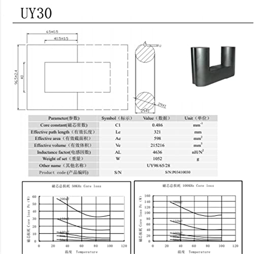 Hondark 1 Par Uy30 Al 4636Nh/N2 Ultra Large Power Transformer Core Uy98/65/28 Uu Isolador Ferrite Co