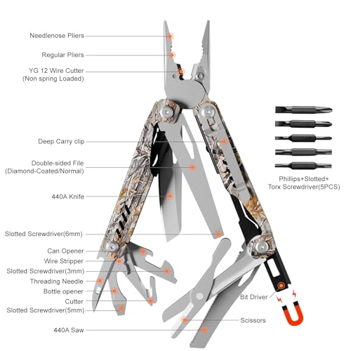 Image of PERWIN Multitool - 26 in 1 Multi Tool Pliers with Pocket Knife, Bottle Opener, Saw, EDC for Survival Camping, Hunting and Hiking, Stainless Steel