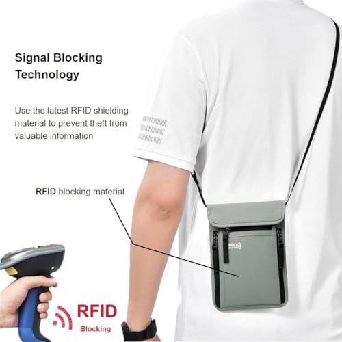 Image of Crossbody Card Pouch for Passport Mobile Phone with RFID, Travel Wallet