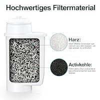 ARETHONE Wasserfilter für Siemens EQ Series, EQ3/EQ6/EQ9, EQ500, S700, Wasserfilter Kaffeevollautomat für Bosch Vero, TZ70003/TCZ7003/467873, Siemens 3200, Neff C77V60 Series (4 Stück (1er Pack)) – Ansicht 5