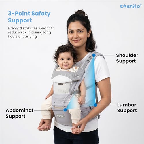 Image of Cherilo Baby Carrier for 0 to 3 Year Baby | Adjustable 4 Carry Positions Baby Carrier | Comfortable Baby Carrying Bag for New Born & Toddler up to 15 Kgs | Grey