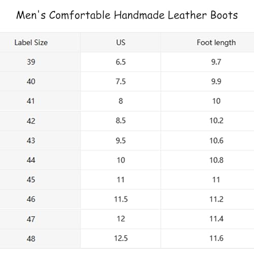Sawbehind Mens Boots, Sawbehind Men's Comfortable Handmade Leather Boots – Waterproof, Arch Support2