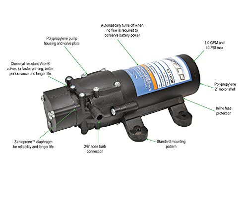 Everflo Ef1000-Amz 12V Diaphragm Pump, Black #TOP4