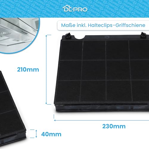La mejor comparación de Piezas y accesorios para campanas extractoras disponible en línea. 17 Imagen adicional