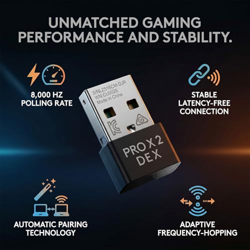 GOWENIC USB Dongle Mouse Receiver for PRO X Superlight 2, 8000Hz Hyper Polling Rate USB Dongle Receiver for Wireless Gaming Mouse Accessories miniatura 5