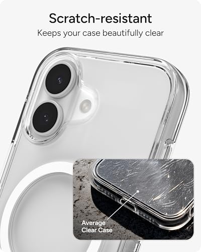 ZAGG Crystal Palace Case with Kickstand for iPhone 17, Clear | Drop Protection (13ft/4m), MagSafe Charging Compatible, ClearGuard Anti-Yellowing Technology, Scratch Resistant Phone Case - image 9