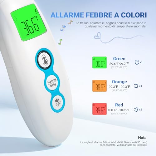 Bestek Termometro Febbre Doppia Modalità (Frontale/Auricolare),Termometro Neonato Per Oggetti, Termometro Digitale Ambiente E Con Funzione Neonato 0-36 Mesi - 4