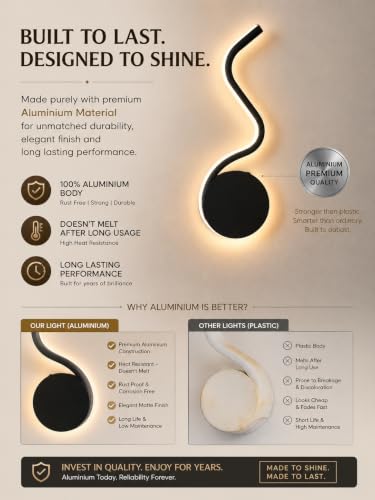Image of FILLISKA Led Wall Highlighter Light, 3-in-1 Colour Changing, Luxurious Wall Decor (16 Watt MattBlack Wave-AM3306)