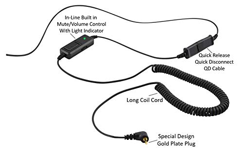 Wirelessfinest Headset Headphones With Volume + Mute Control Replacement For Cisco Spa Series Spa303 Spa504G And Other, Polycom Soundpoint Ip 320 330, Grandstream, Cortelco #TOP2