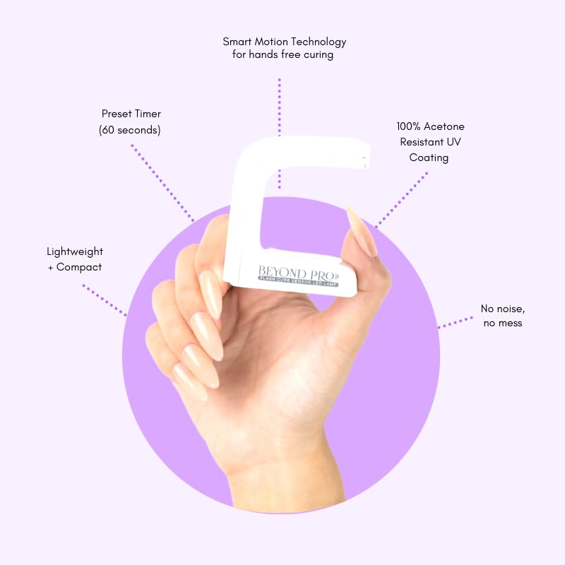 Miniatura 5 de Kiara Sky Professional Nails - Gel de moldeo flexible + Beyond Pro Flash Cure Mini lámpara LED