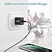USB C Charger, CHOETECH PD Fast Charger 18W for iPhone 12/12 Pro Max/12 Mini, Ultra-Compact Type C Wall Charger for iPhone 11 Pro Max/SE/XS/XR/8, iPad Pro, Pixel 3/4/5-Black