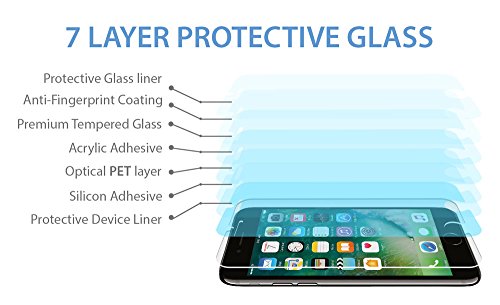 [2 Pack] 0.33Mm Iphone 8,7,6S,6 Tempered Glass Screen Protector - (4.7") Shield, Guard & Protect From Crash - Anti Scratch Bubble Free Ultra Resistant & Shatter Proof - Best Front Cover Protection #TOP7