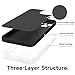 Svaove for iPhone 13 Mini Phone Case Liquid Silicone, Thin Ultra Slim Minimalist Phone Cover, Girly Cute Plain Bright Solid Color Matte Soft Rubber Jelly Gel Plastic TPU Bumper, Black