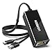 UGREEN Ethernet Adapter for Fire TV Stick (2nd GEN), All-New Fire TV (2017), Chromecast Ultra / 2/1 / Audio, Google Home Mini, Micro USB to RJ45 Ethernet Adapter with USB Power Supply Cable (3.3ft)