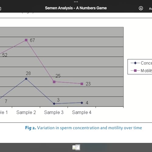 Is the Male Fertility Crisis Real - or Just a Number&rsquo;s Game