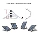 Laptop Stand Adjustable Portable Tablet Holder,Cooling Portable Ventilated Stand,Multifunction Folding Bracket,Ergonomic Desktop Stand Fits Notebooks from 10