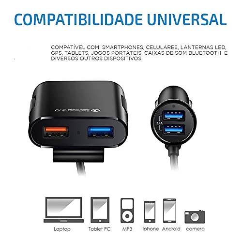 Carregador Veicular Turbo 36w C/4 Saidas USB Cabo 1.8 mestos