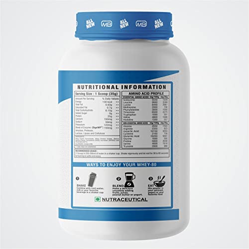 Image of M B Muscle Builder's Whey Protein With 24g Protien | 6g BCAA | 0g Sugar | USA Imported Whey Protein | Caffe Mocha Flavour | 2.2 Lb