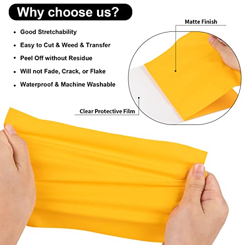Image of VINYL FROG Yellow Heat Transfer Vinyl Roll 12 inch x12ft Matte HTV Vinyl | Yellow Iron on Vinyl for T-Shirts, Heat Press Vinyl for DIY Craft Designs Easy to Cut & Peel Off & Transfer