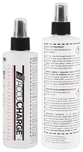 Spectre Performance 884820 Accucharge Filter Kit #TOP1