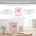 Lil' Peach Dream Big Baby Memory Book, Pink Guided First 5 Years Baby Journal and Photo Album with 46 Acid-Free Fill-In Pages