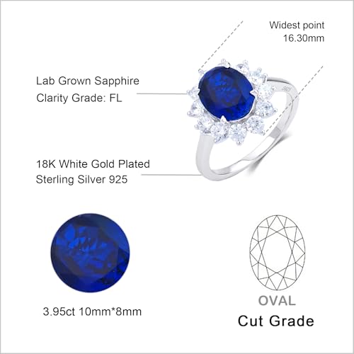 Princess Diana Ring, 3.7ct Lab-Grown Blue Sapphire Rings for Women, Halo Ring in 18K White Gold Plated Sterling Silver, Sapphire Engagement Rings for Women, Anniversary Birthday Gift for Her2