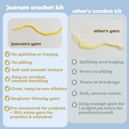 Image of JueRum Cat Crochet Kit for Beginners,Learn to Crochet Beginner Crochet Kit for Adults, Amigurumi Crochet Animals Cat Crafts Knitting Kit with Step-By-Step Video Tutorials