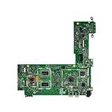 Taille d'écran prise en charge : autre