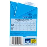 Zoom IMG-2 nipiol latte liquido 0 12 Zoom IMG-2 nipiol latte liquido 0 12