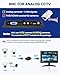 Eyoyo Mini Monitor 7 Inch Small HDMI Monitor 1024x600 LCD Screen Display HDMI AV VGA BNC USB Input for NVR CCTV Security Camera Computer PC Laptop Video Switcher Raspbery Pi