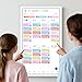 27 inch Smart Calendar Max, Digital Calendar & Chore Chart, Family Organizer with Interactive Touchscreen Display – Wall Mountable in Portrait or Landscape, Gifts for Women Men
