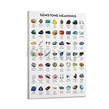 AANAN Crystals And Minerals Gemstones Meaning Chart Art Poster, 12x18 inch (30x45 cm), Waterproof Canvas, Educational Wall Art for Living Room