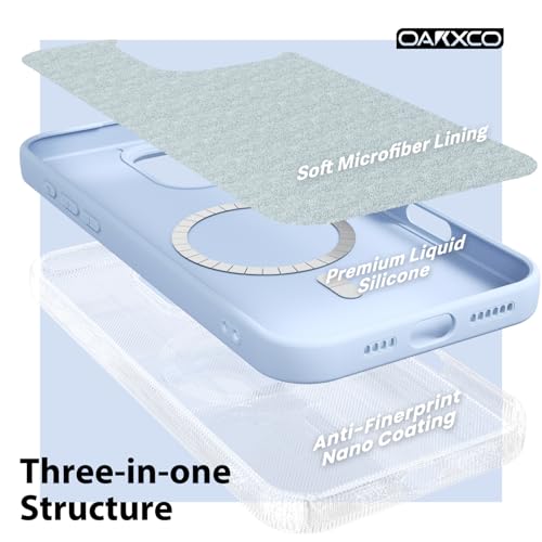 Coque MagSafe iPhone 16 Pro Max fine et magnétique oakxco
