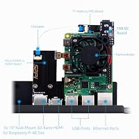 GeeekPi 1U Rack Kit für Raspberry Pi 4B, 19" 1U Rackmount Unterstützt 1-4 Einheiten mit 4 Raspberry Pi Lüftern, Kühlkörper, Micro HDMI zu HDMI Boards, TF Karte zu FPC Boards für Raspberry Pi 4B – Ansicht 2