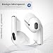 APM TWS Kabellose Kopfhörer, Bluetooth 5.3, weiß, HD-Stereo-Sound, integriertes Mikrofon, Lange Akkulaufzeit, kompaktes Ladegehäuse, transparente Silikonhülle inklusive, 600334