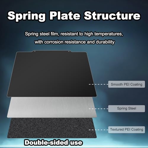 Image of 350x350mm Black Build Plate for Vorn 2.4 RepRap, Double Sided Textured PEI+Smooth PEI Flexible Spring Steel Platform Heated Printing Bed for Vorn 2.4 RepRap 3D Printer